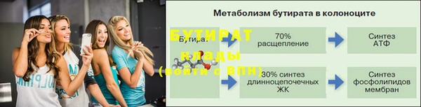 ешки Верхний Тагил